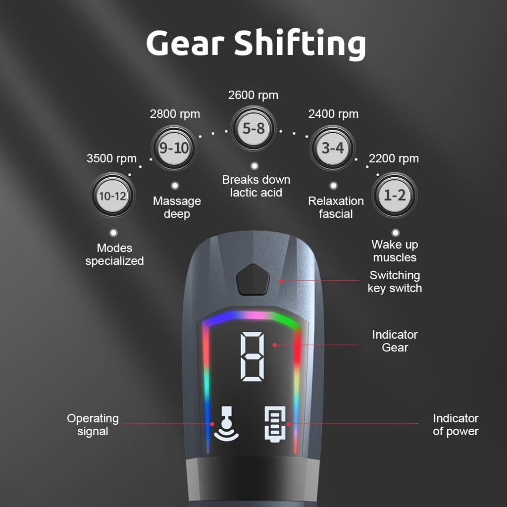 Seperable Vibrating Massage Gun